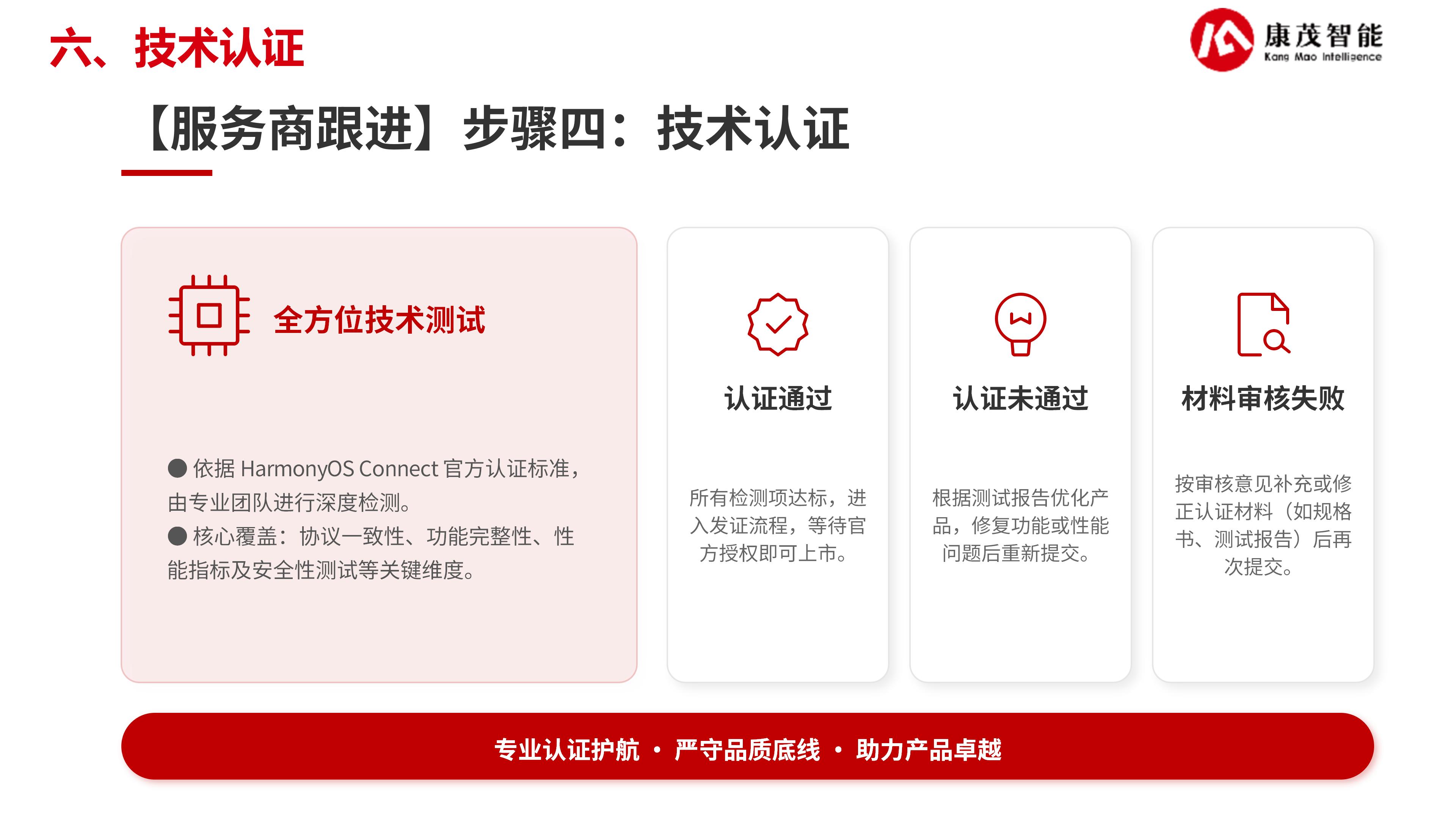 康茂智能鸿蒙智联解决方案_19.jpg