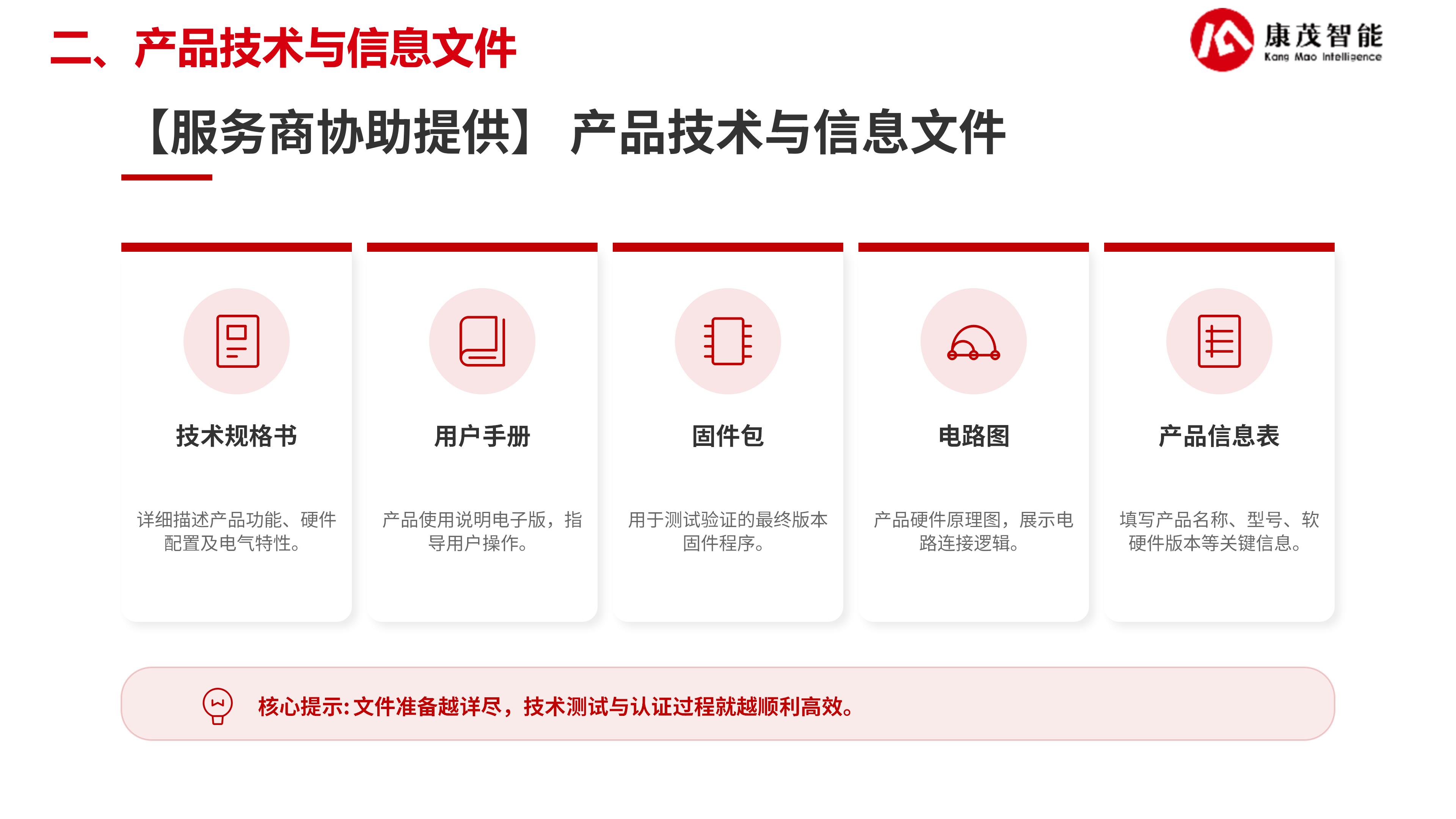 康茂智能鸿蒙智联解决方案_24.jpg