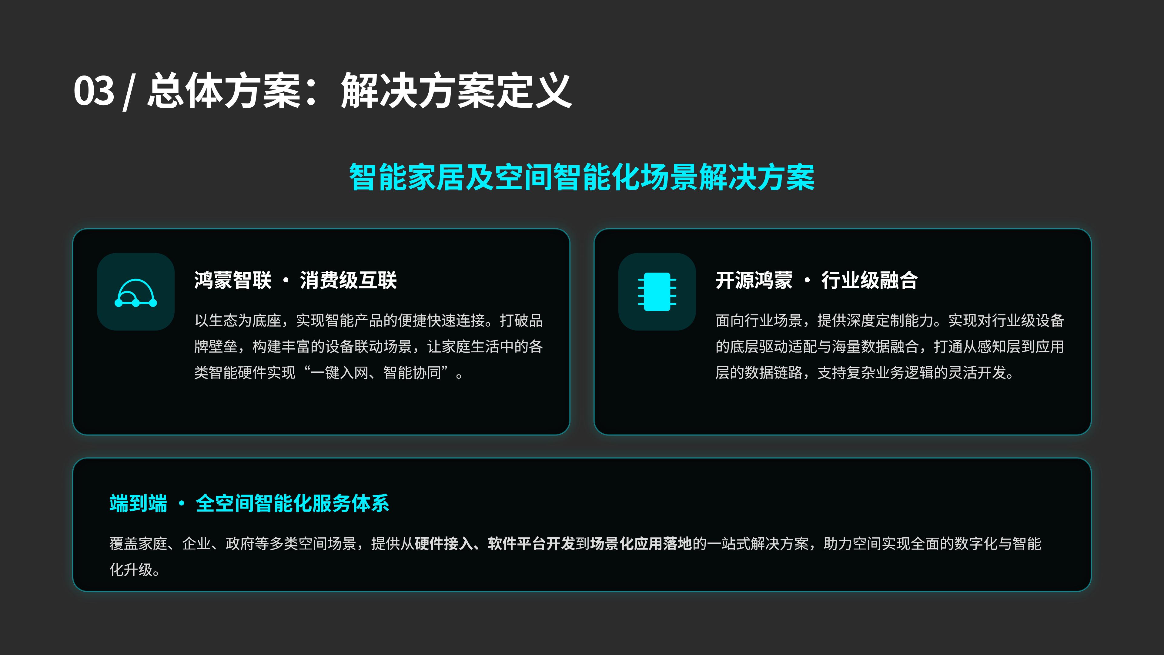 共建鸿蒙之城，领航空间智能（智能家居及空间智能化场景解决方案）华立康茂26.6.5)_11.jpg