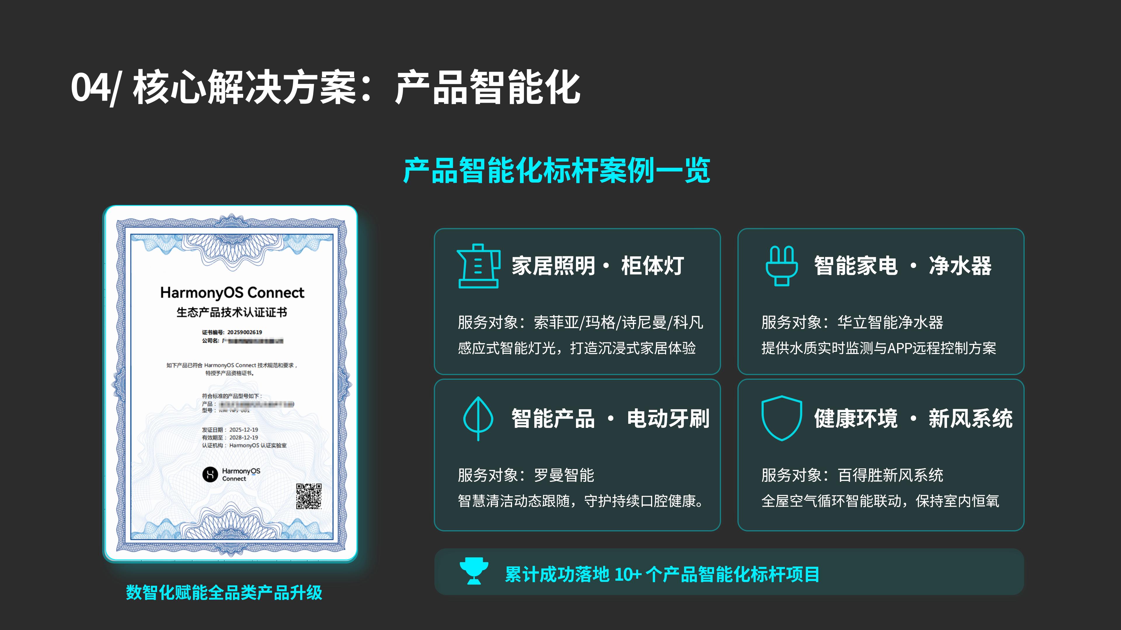 共建鸿蒙之城，领航空间智能（智能家居及空间智能化场景解决方案）华立康茂26.6.5)_16.jpg