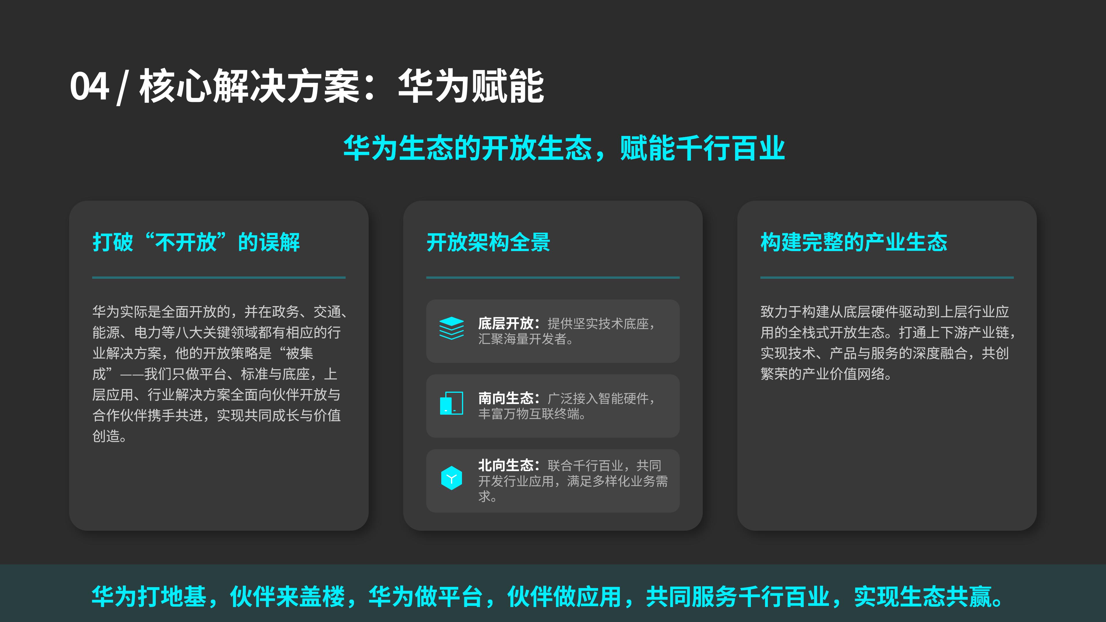 共建鸿蒙之城，领航空间智能（智能家居及空间智能化场景解决方案）华立康茂26.6.5)_27.jpg