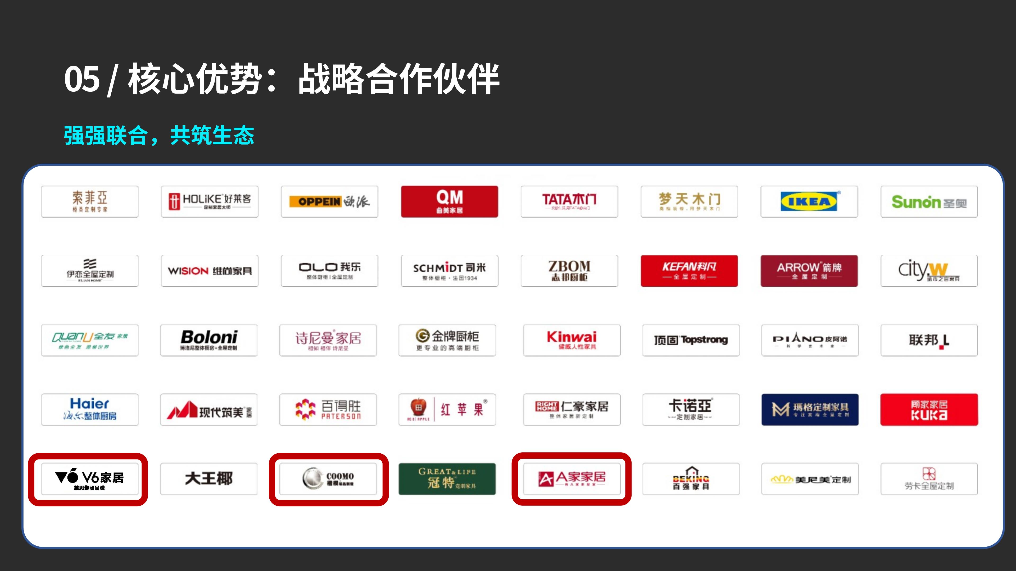 共建鸿蒙之城，领航空间智能（智能家居及空间智能化场景解决方案）华立康茂26.6.5)_34.jpg