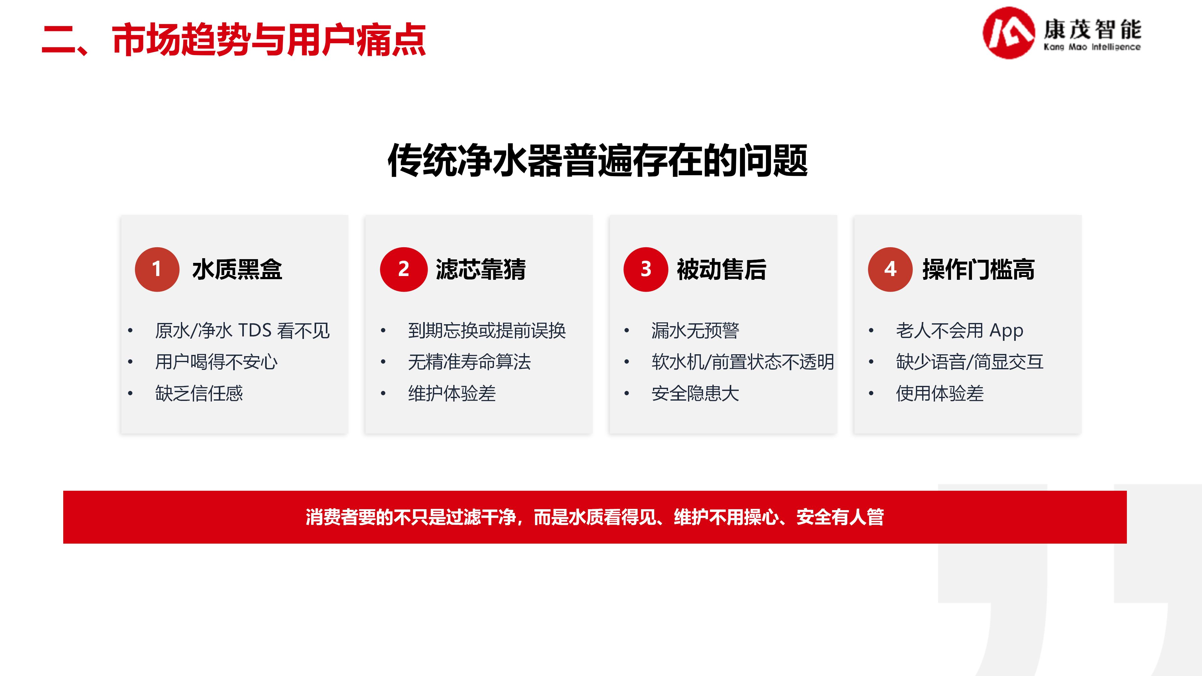 康茂智能净水解决方案_05.jpg