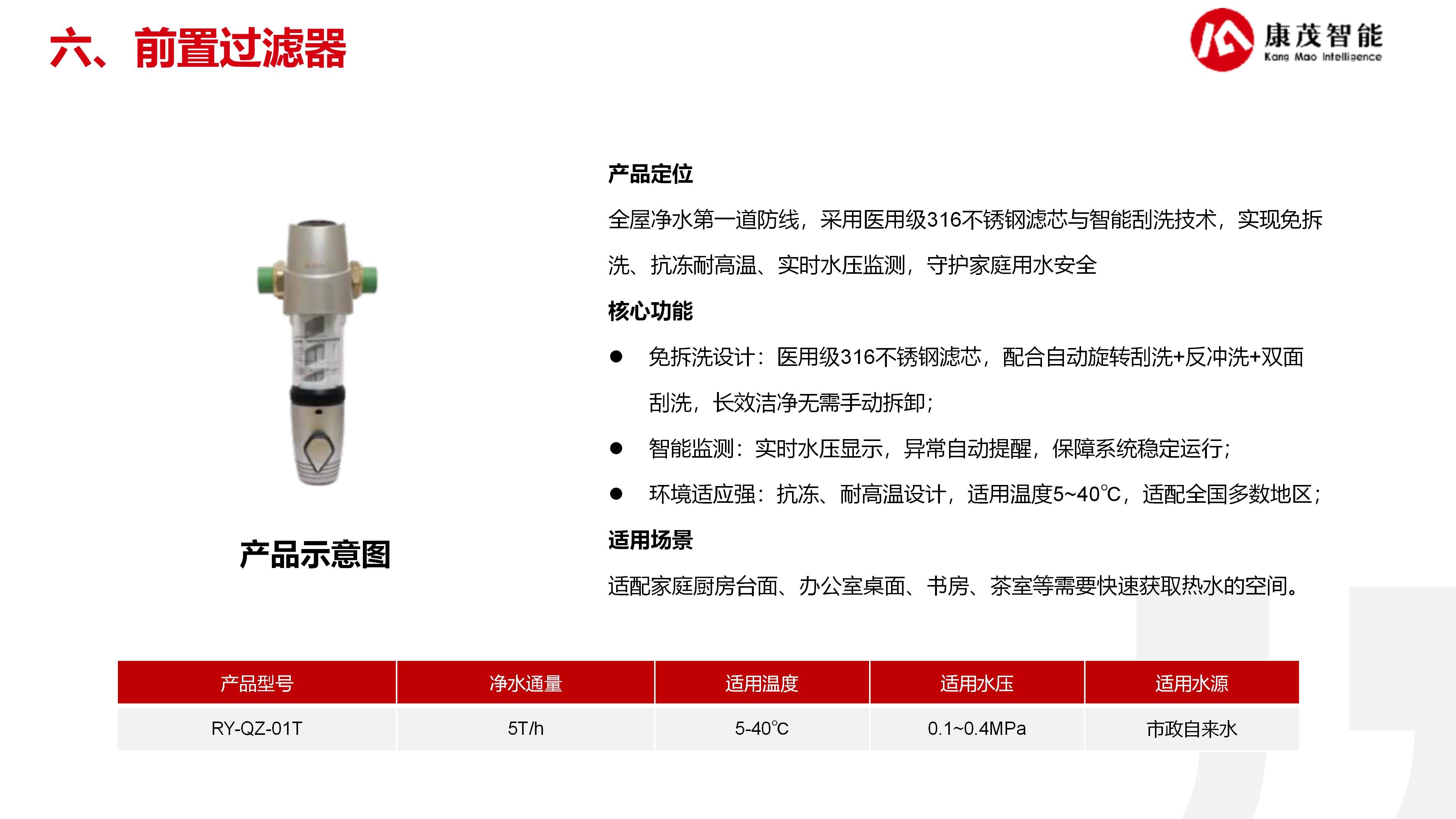 康茂智能净水解决方案_12.jpg