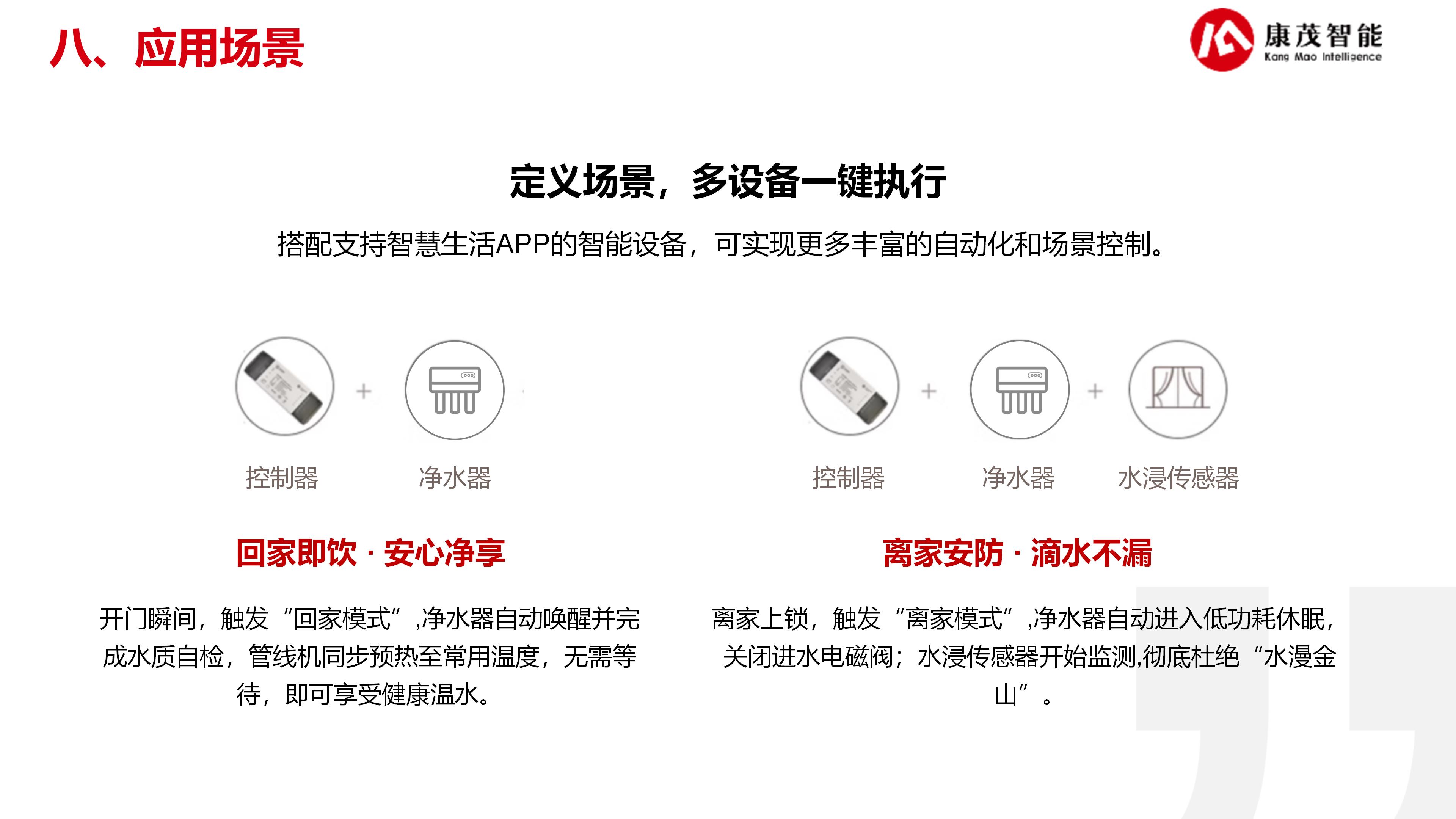 康茂智能净水解决方案_14.jpg