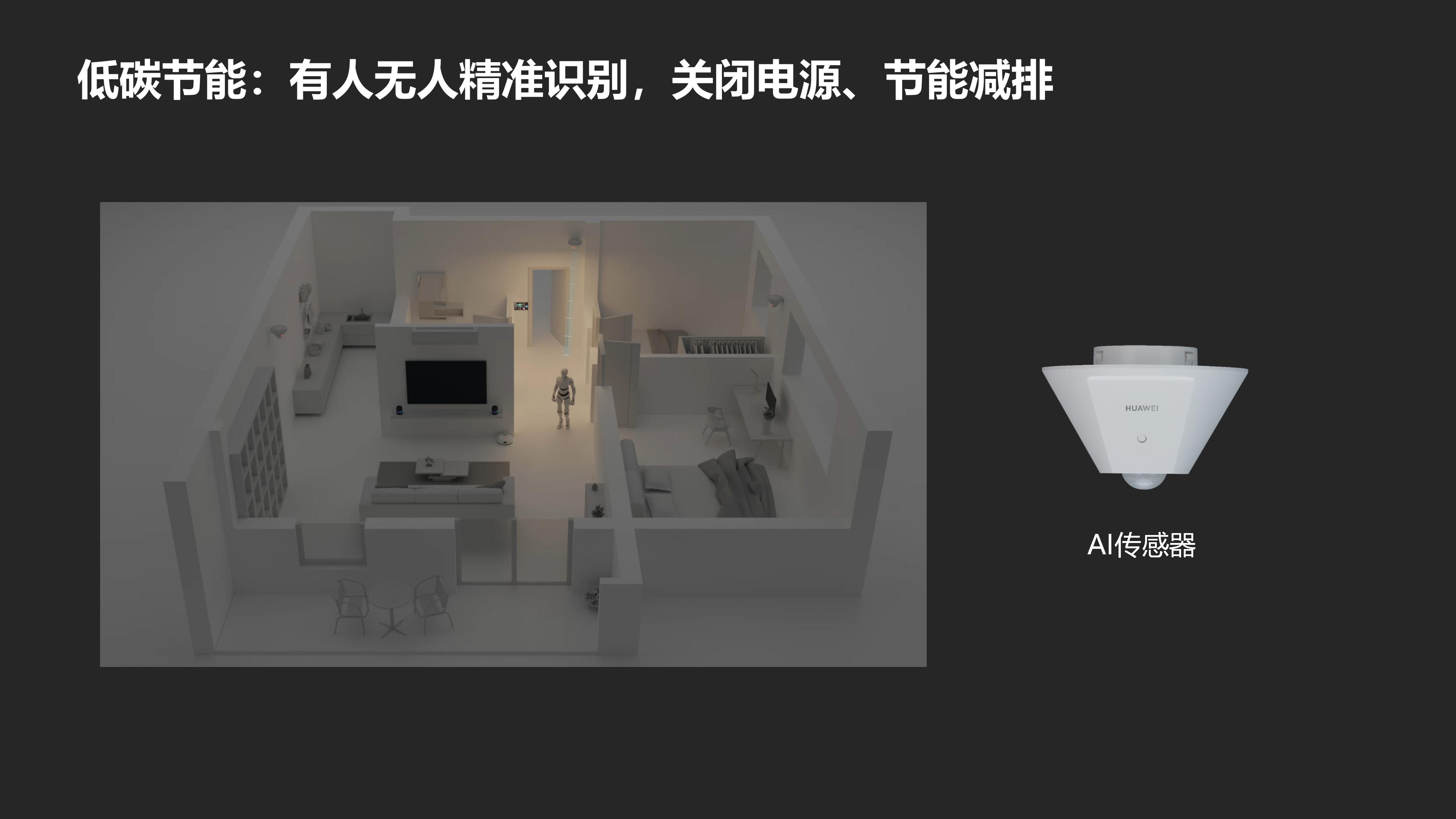 华为全屋智能赋能好房子，加速建筑房地产家居行业发展2026.08.25_12.jpg