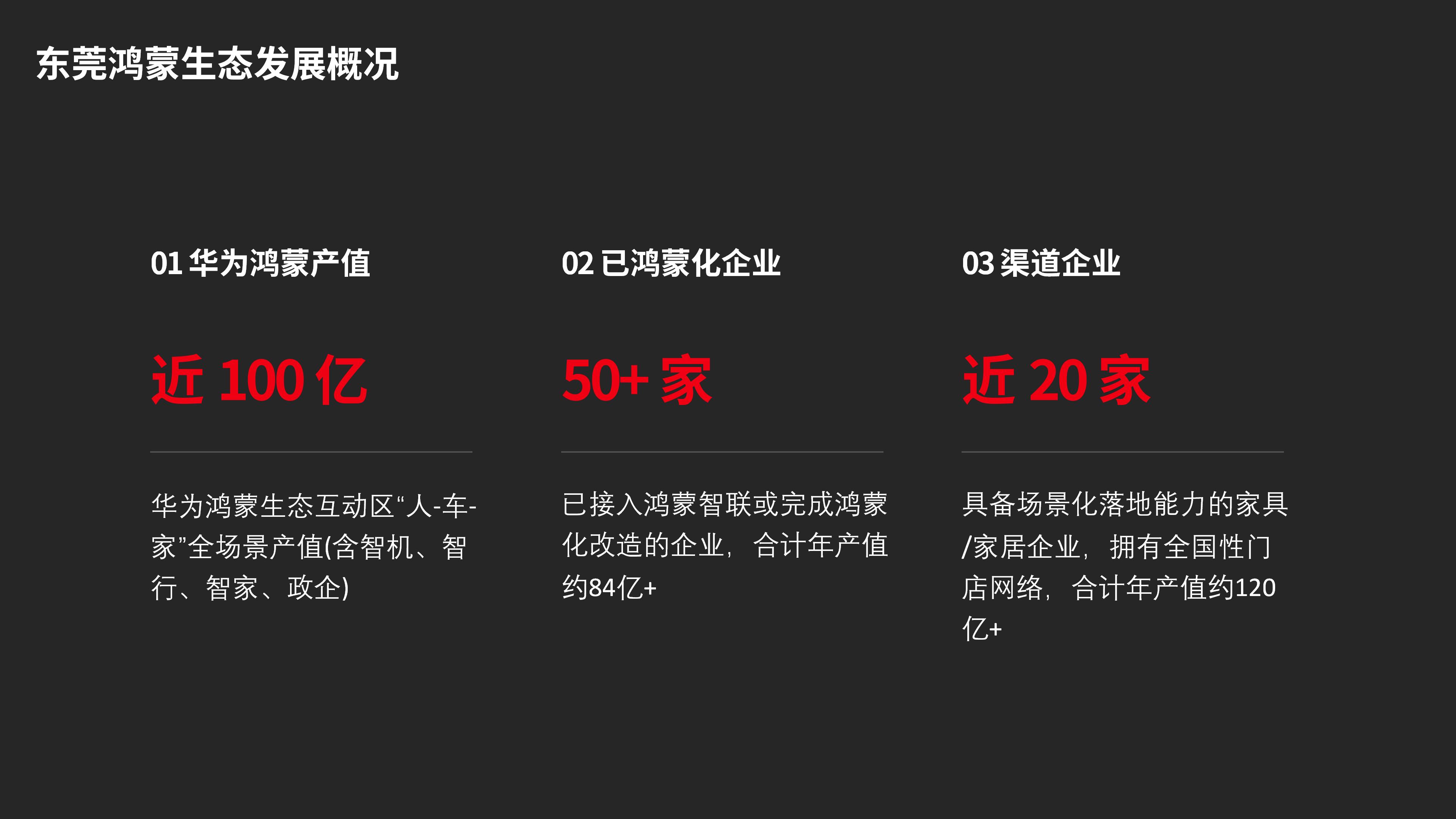 华为全屋智能赋能好房子，加速建筑房地产家居行业发展2026.08.25_16.jpg